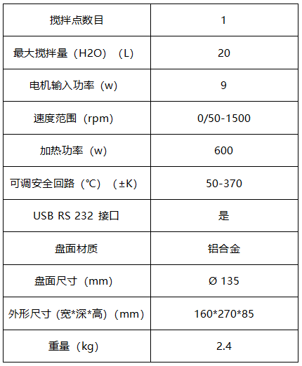 磁力搅拌器(图2)